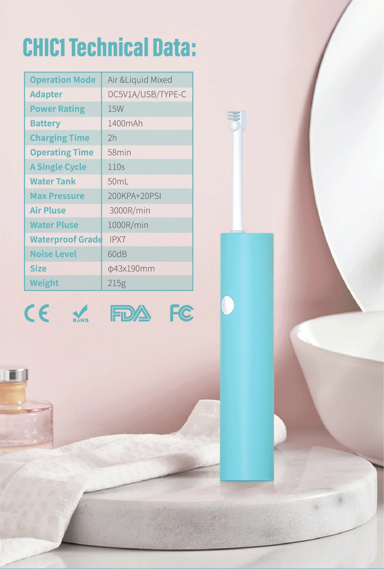 Home and Travel Dental Plaque Remover Dental Care irrigator Professional Water Flosser