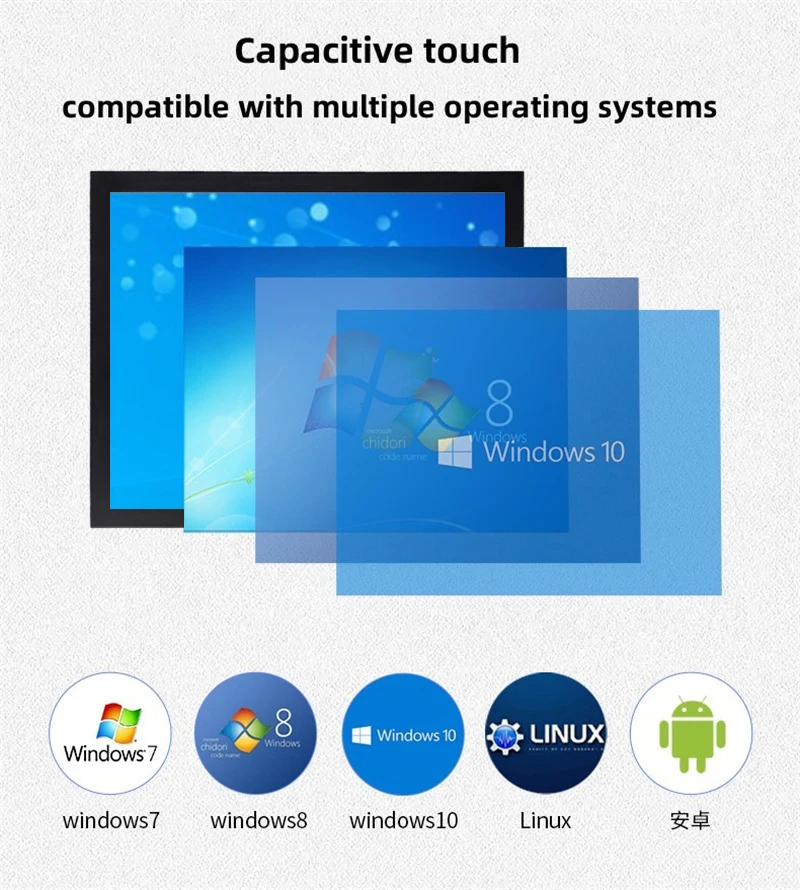 19 Inch Monitor Touch Screen  ATM  TFT LCD resistive Touch Screen Monitor IP65 Screen panel Touch Eink Display monitor