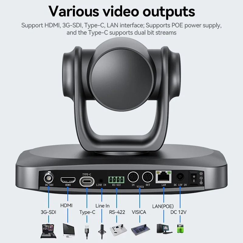 Oneking 4K 30X PTZ Video Conference Camera live streaming camera 21x zoom poe ndi for studio Church Live Streaming