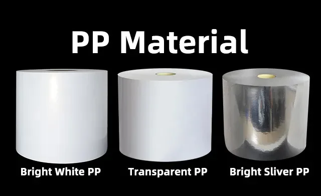 Glossy pp Self-Adhesive Semi Gloss Paper Thermal Transfer Label Jumbo Roll Material Blank Sticker Paper