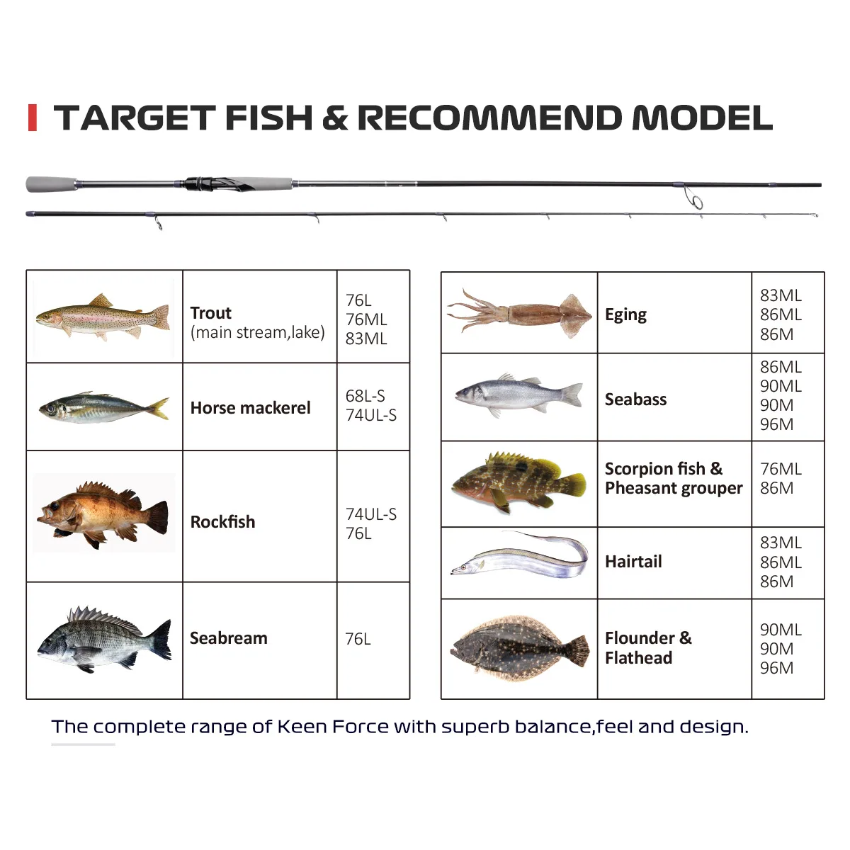 multi purpose light predator full carbon beginner angler trout rockfish  flounder sea bream NOEBY rod