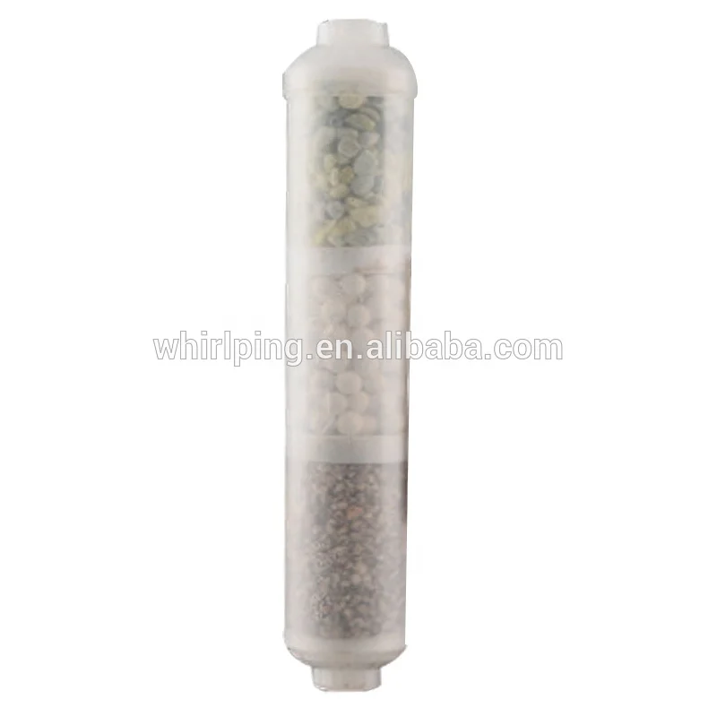 8 inch inline T33 mineral alkaline water filter encapsulated cartridge t33 filter cartridge