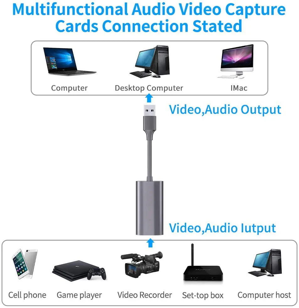 Audio Video Capture Cards HDMI 1080p30 to USB2.0 Record