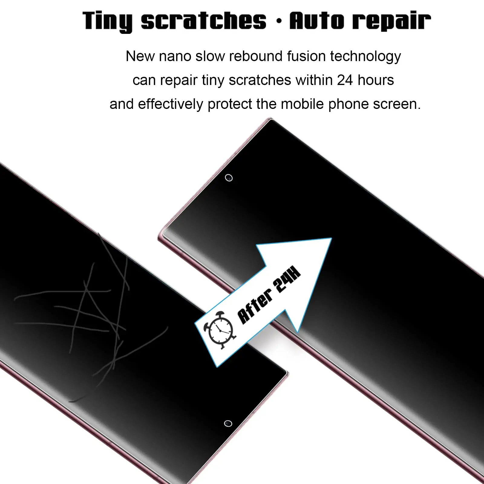 For Samsung Galaxy S22 S22+ S22 S23 Ultra Factory Wholesale Best Quality Ultra Silk Tpu Screen Protector Film Hydrogel