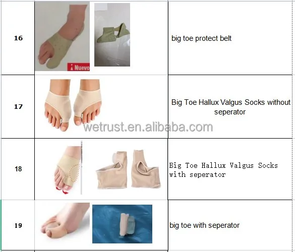Wholesale Dry Foot Care Soft Silicone GEL Heel Protector Pain Relief Anti Crack Heel Socks