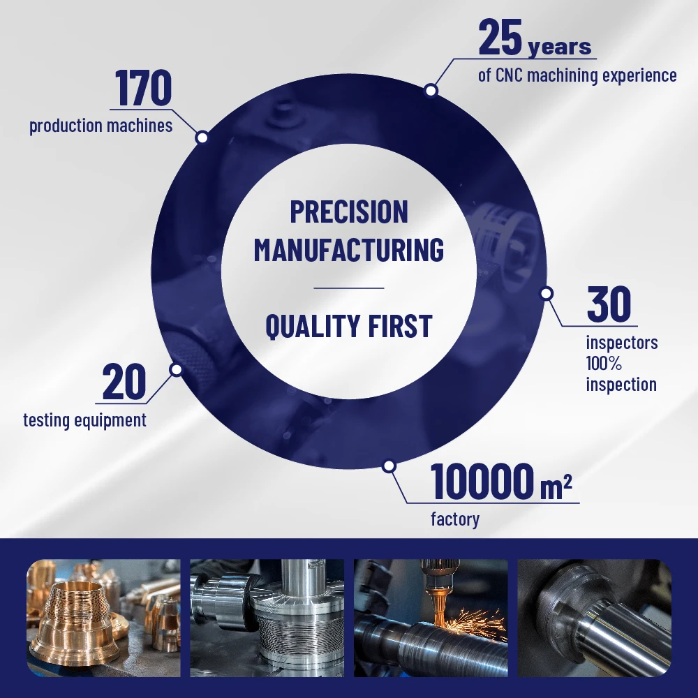 Услуги по обработке CNC Custom maching for Aerospace and Automotive