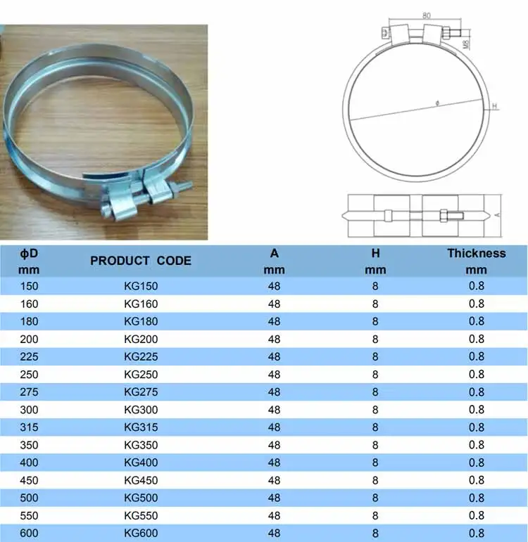 Galvanized steel pull rings for round duct