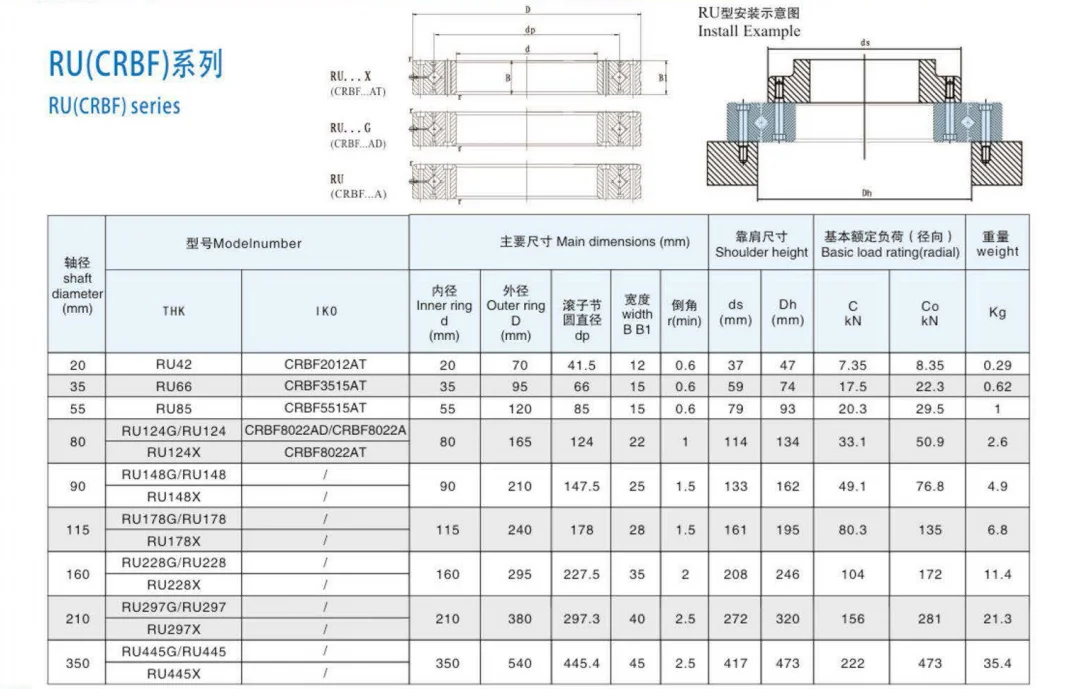 
Integral high precision industrial robot using RU297X RU445 RU445X Cross roller bearing 