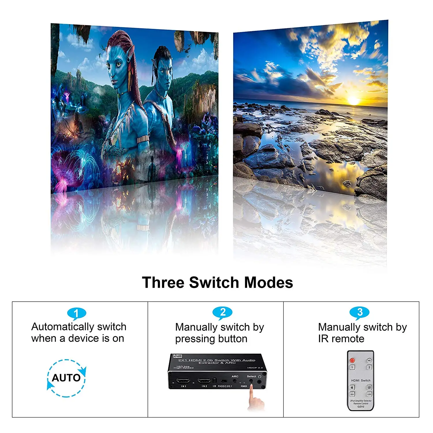 4K 120HZ HDMI Switch 2port 2 in 1 Out HDMI2.0b Switcher Box with ARC Remote Optical Toslink SPDIF+Coaxial+Analog RCA Audio