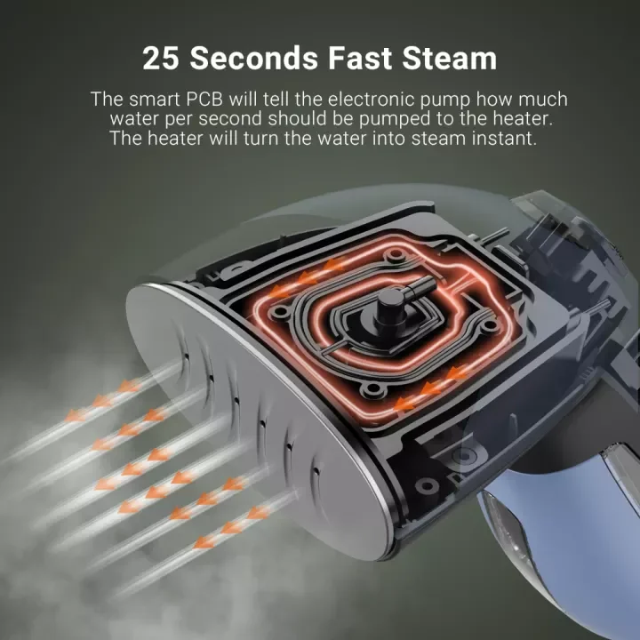 sample good price steamer for clothes hot sell  Handheld Garment Steamer high Quality  iron steamer for clothes