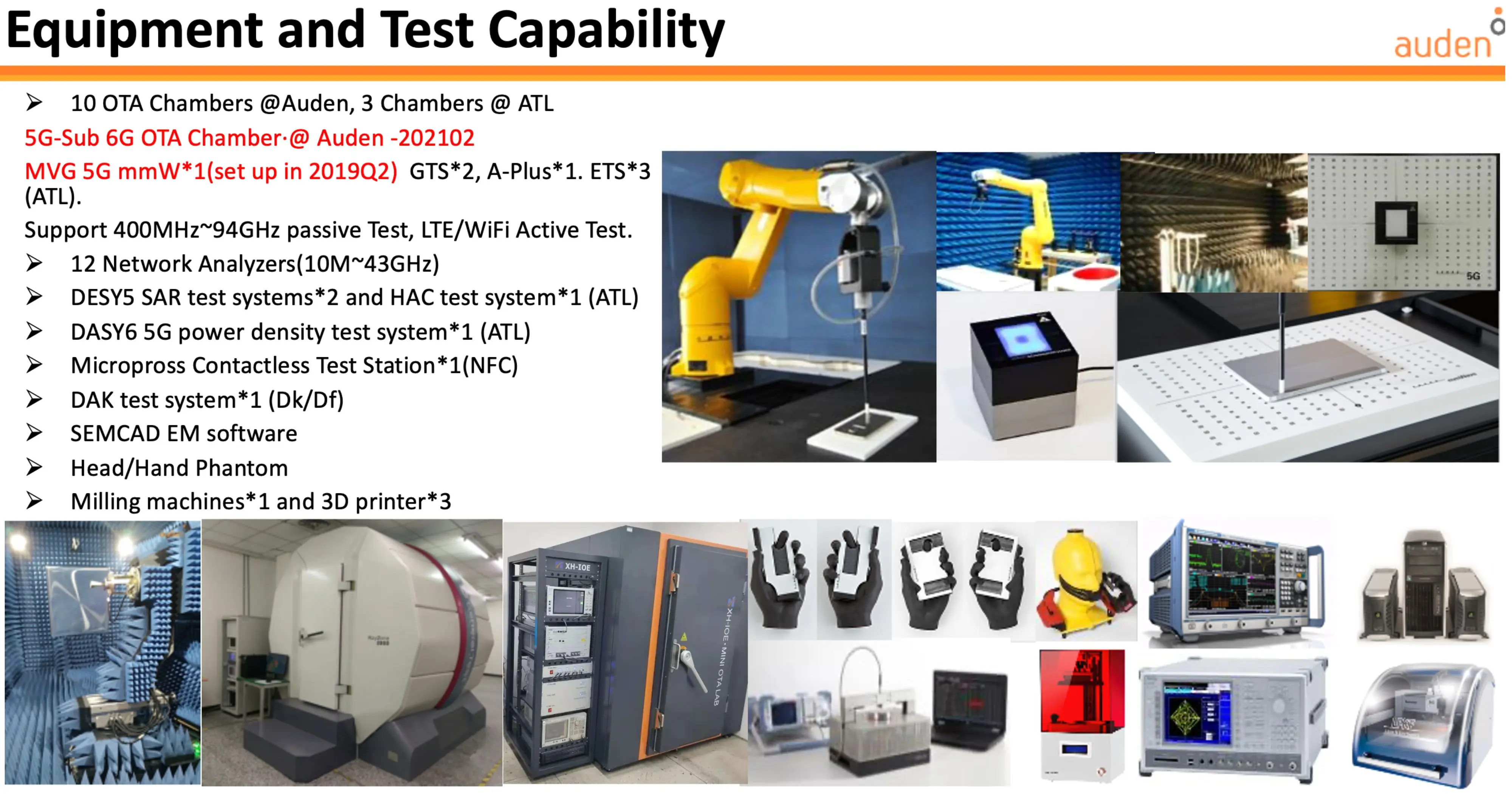 5dbi 6dbi 8dbi Omni 2.4g 2.4ghz 2.4 ghz 5g 5ghz dual-band receiver external rubber antenne long range wifi antennas