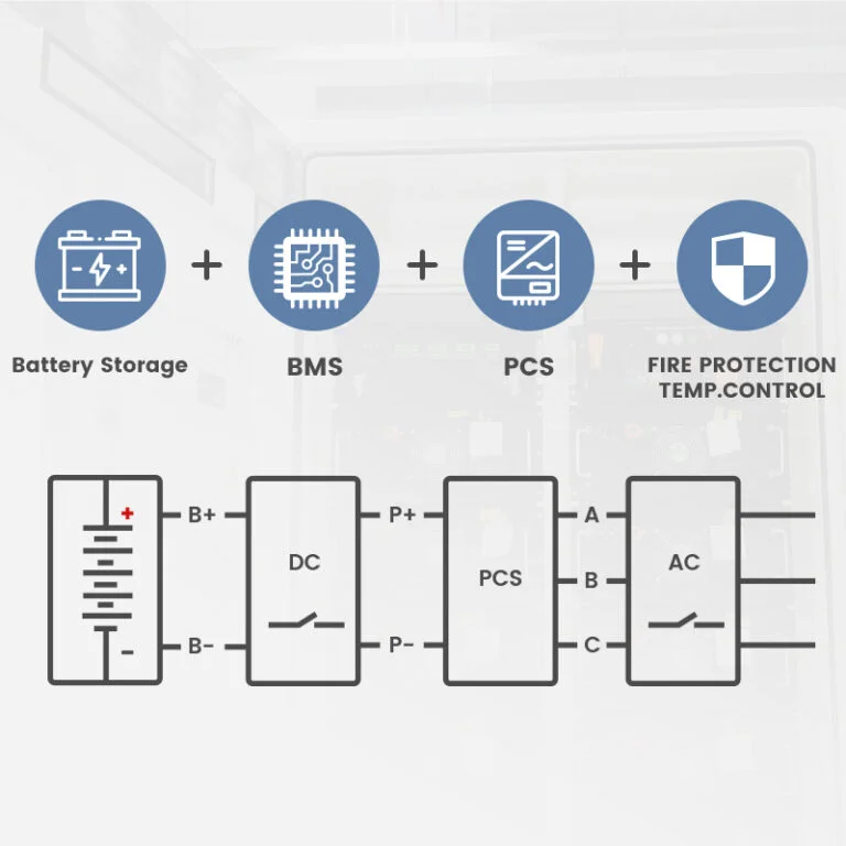 IP65 LFP ESS smart energy management integrated solar ev charger 5kWh 40kWh home battery storage