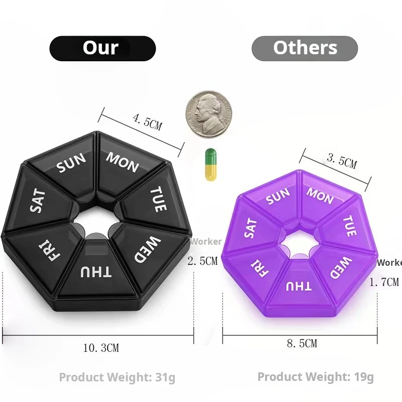 Plastic Pill Box Case Vitamin Storage Organizer Medicine Pill Container For Travel Candy Color PP Pill Box