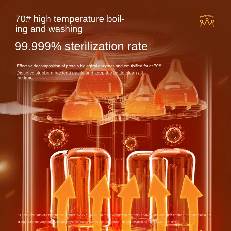 Bottle cleaning machine, fully automatic bottle washing, disinfection, sterilization, and drying integrated bottle sterilizer
