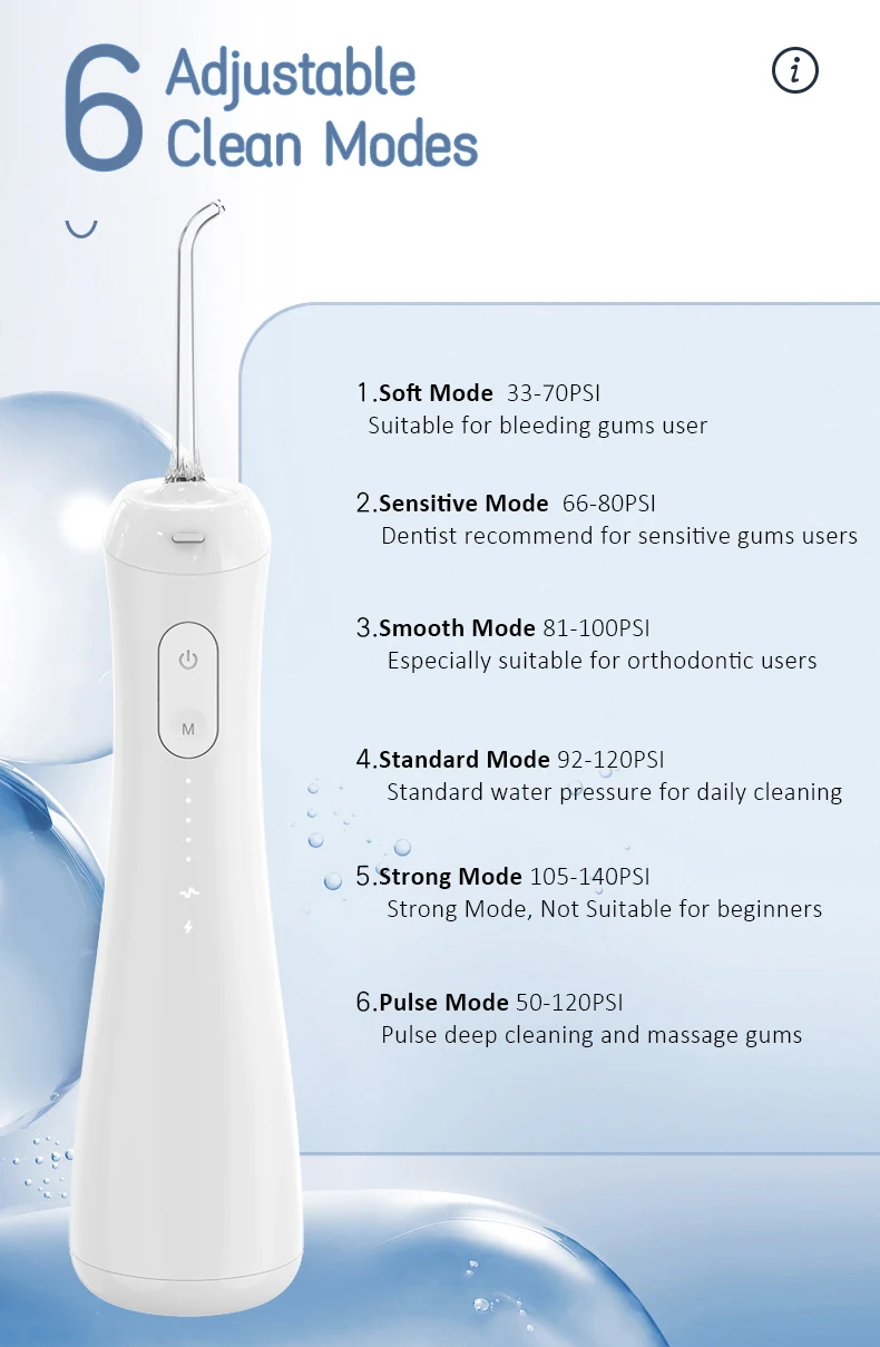 2023 best sales 6 working modes portable dental black water flosser New cordless Oral irrigator tooth cleaner