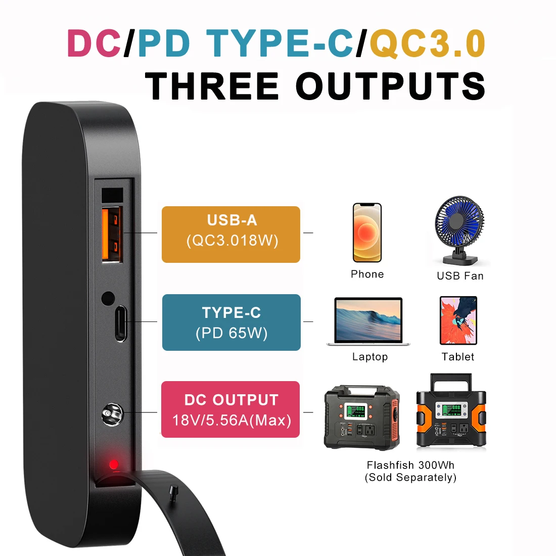 Энергетическое зарядное устройство usb 3 складки 110 В 220 100 Вт портативная солнечная панель для переносной электростанции