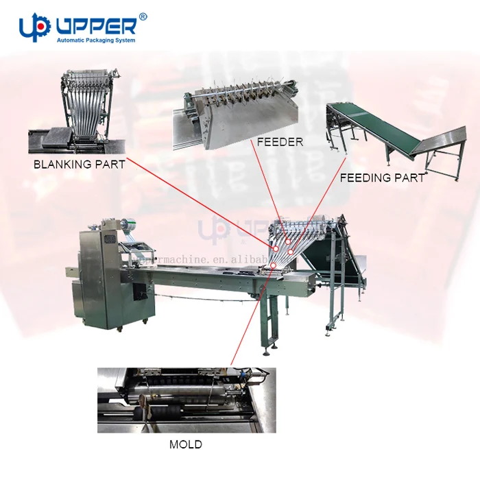 Pillow packing bag Bbq Wood hookah charcoal UPPER Shisha Coal charcoal horizontal packaging machine