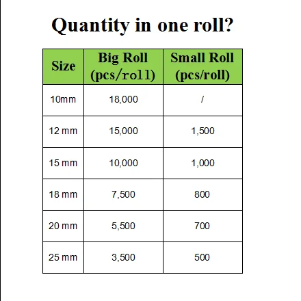Большой запас черный белый 10 12 15 18 20 25 30 мм липкий самоклеющийся крюк и петли точки