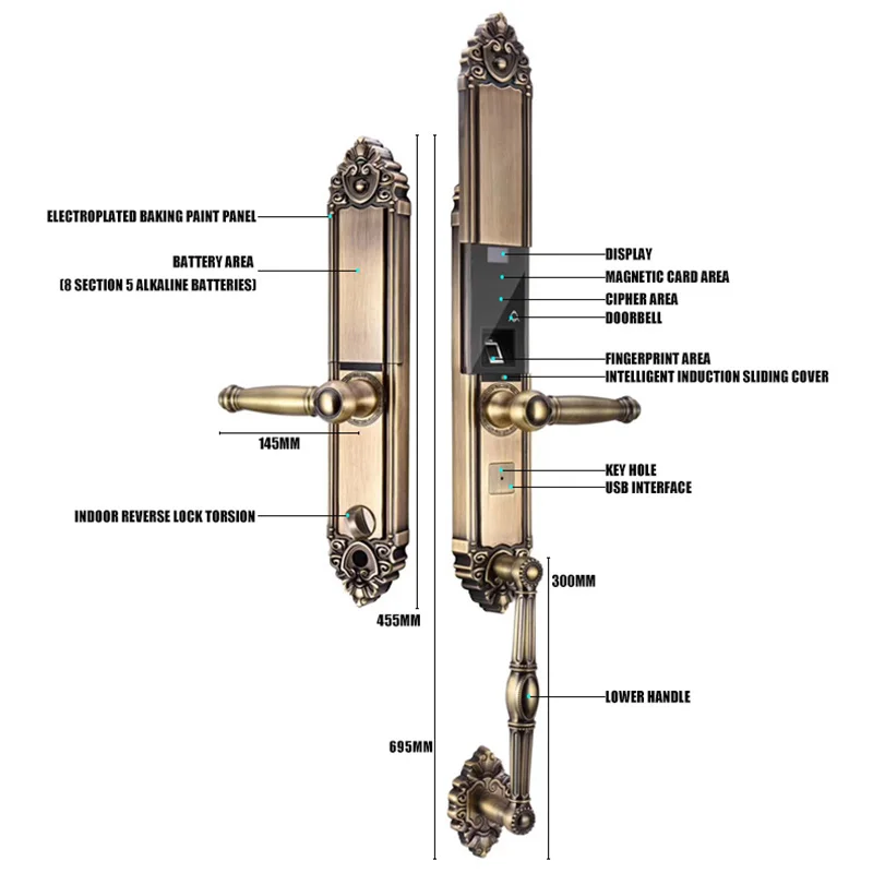 
secure door lock alarm lock digital lock 