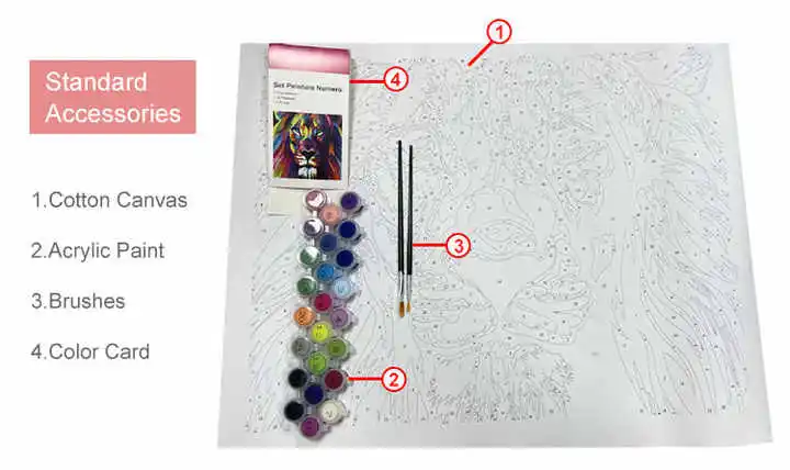 Wholesale Figure Theme Custom Art  Canvas Oil Painting kits Diy Paint By Numbers For Adults