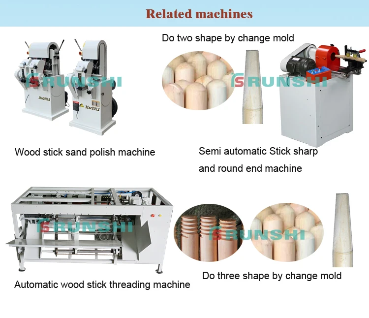 Related machines.jpg