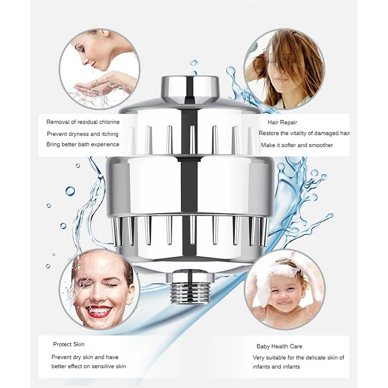 chlorine shower filter Low cost oem wholesale 20 stage shower filter