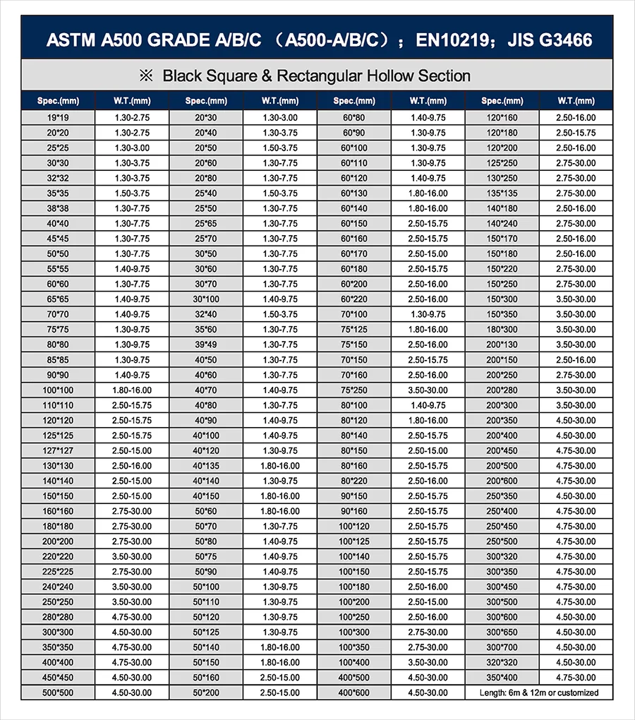 High Quality Square Tube Custom hollow pipe Steel Tubing Carbon Steel Tube Square 2x3 metal Steel Tubing
