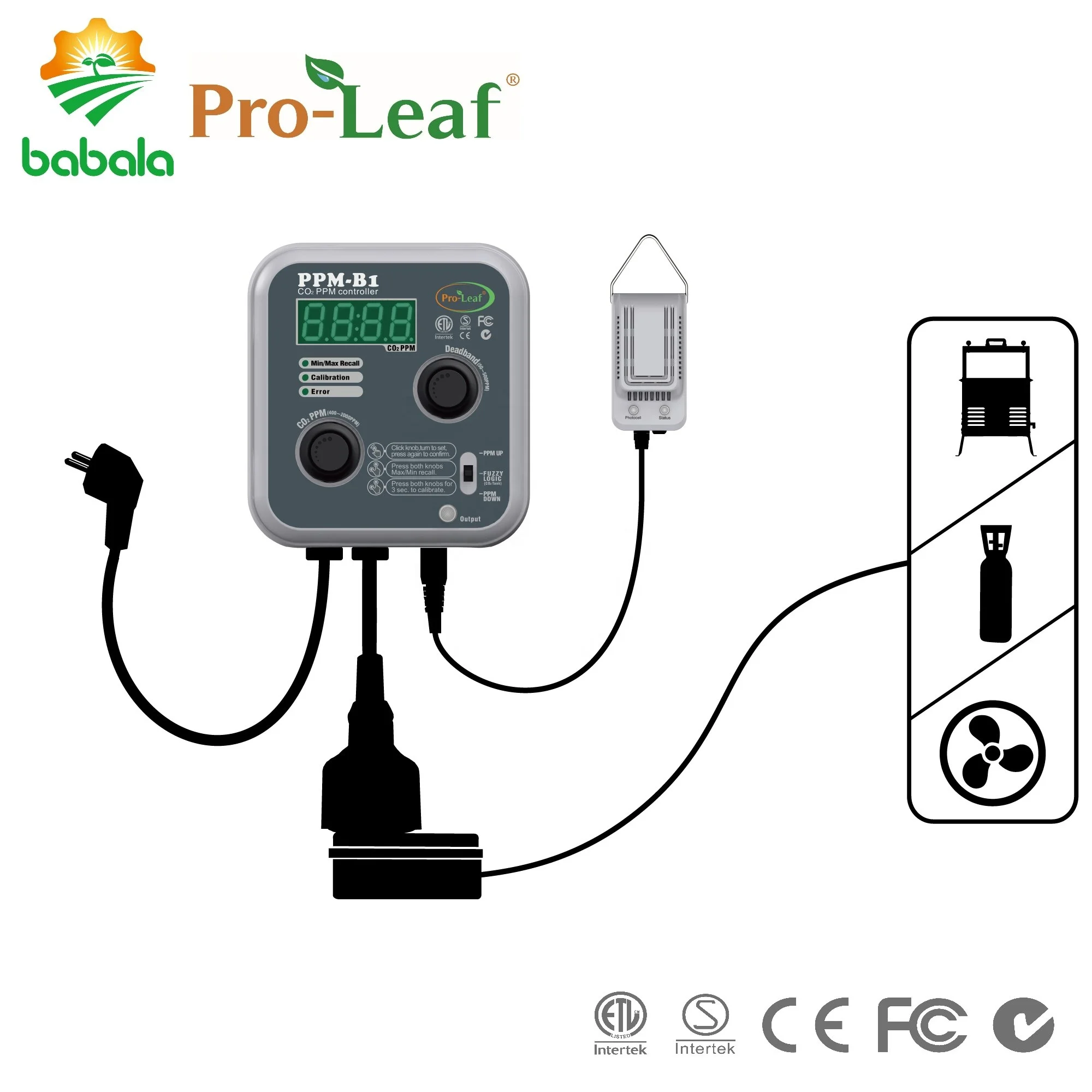 CE Certified ETL Listed Best Indoor Gardening Grow Tent Proleaf Co2 Controller Monitor with Remote Sensor