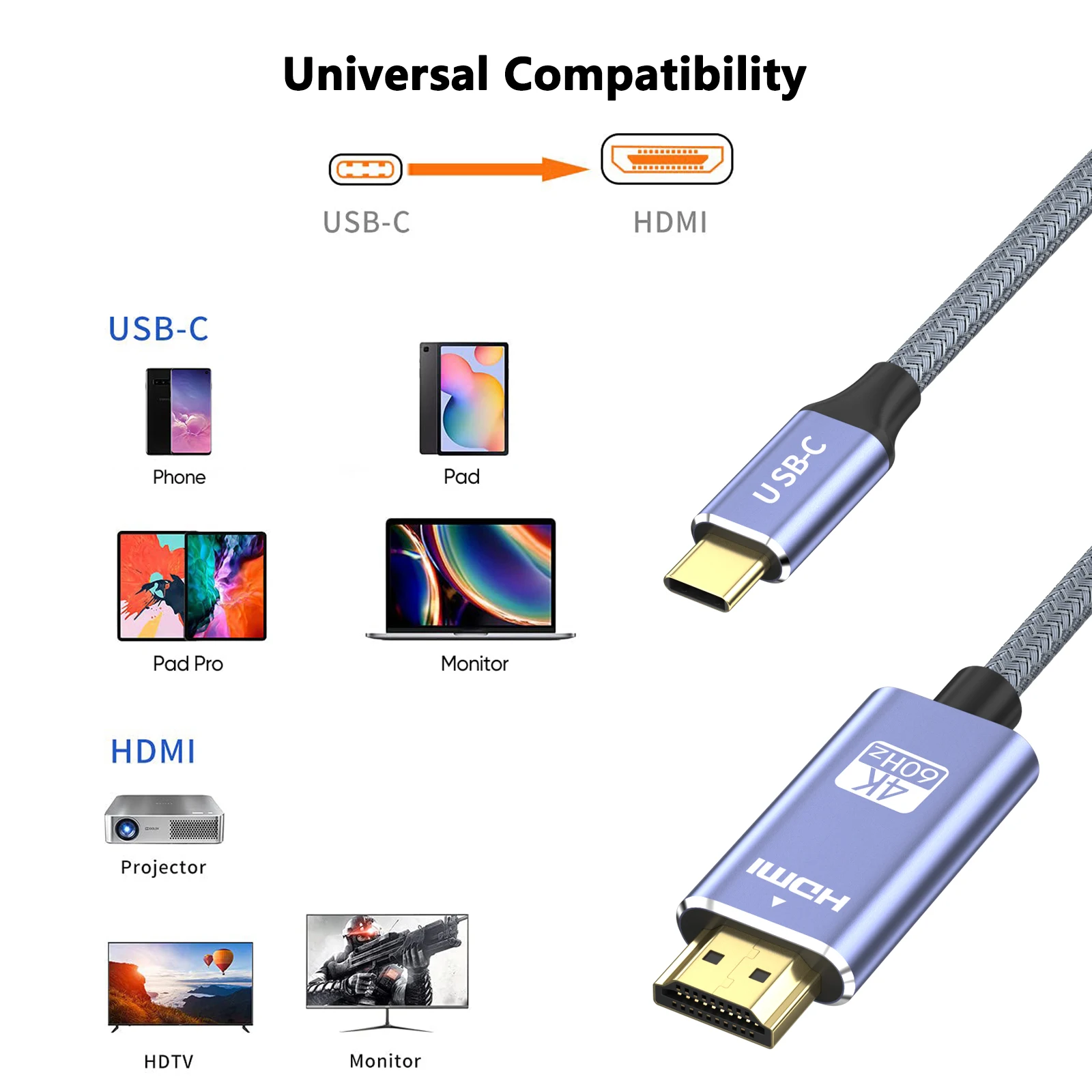 Premium Quality 4K 60HZ USB C to HDMI Cable Gold-plated Type C 3.1 to HDMI Converter Adaptor for Laptop 1M 2M 3M Nylon Braided