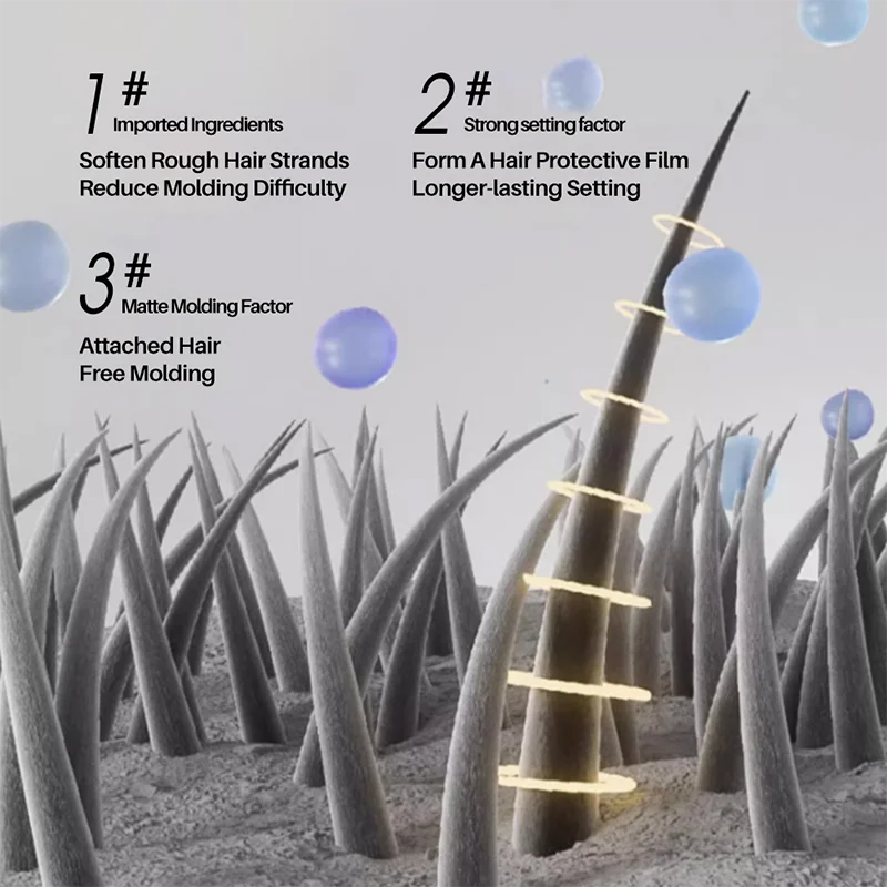 CPNP/MSDS/COA/GMPC paraben free natural finish best matt clay hair wax private label for men hair