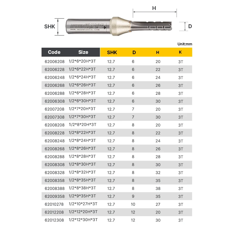 Arden 1/2 TCT three flutes roughing cutter wood 3F milling cutters woodworking slotting trimming route bits