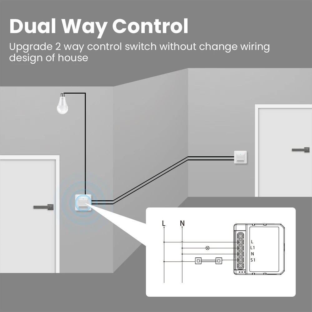 Смарт-реле настенное AVATTO Zigbee/Wifi 1/2/3/4 клавиши с Alexa Google Home APP и дистанционным голосовым