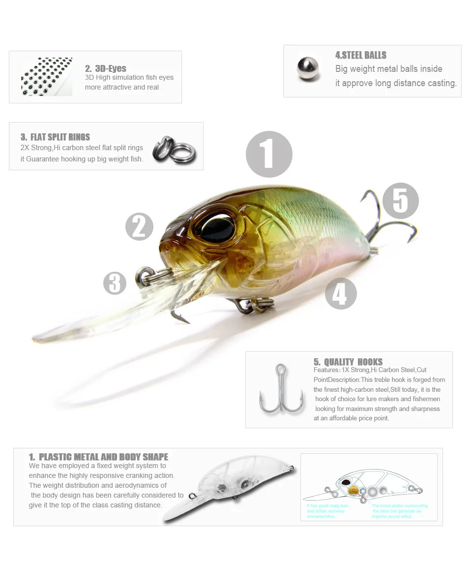 New 65mm 16g Diving 2.8-3.2m Floating Fishing Lure Minnow Hard Crank Bait Bass Bait