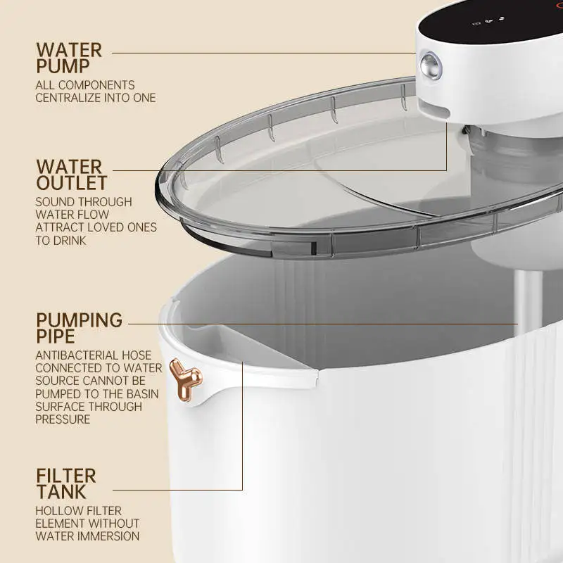 Wholesale Manufactory 2.5L 4000mAh Wireless Sensor Cat Dispenser Pet Smart Automatic Drinking Water Cat Fountain