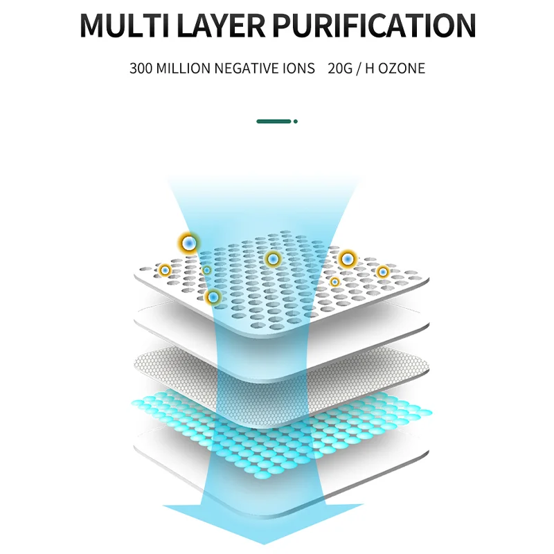 toys kitchen dental external cleaning air purifier machine ozone generator