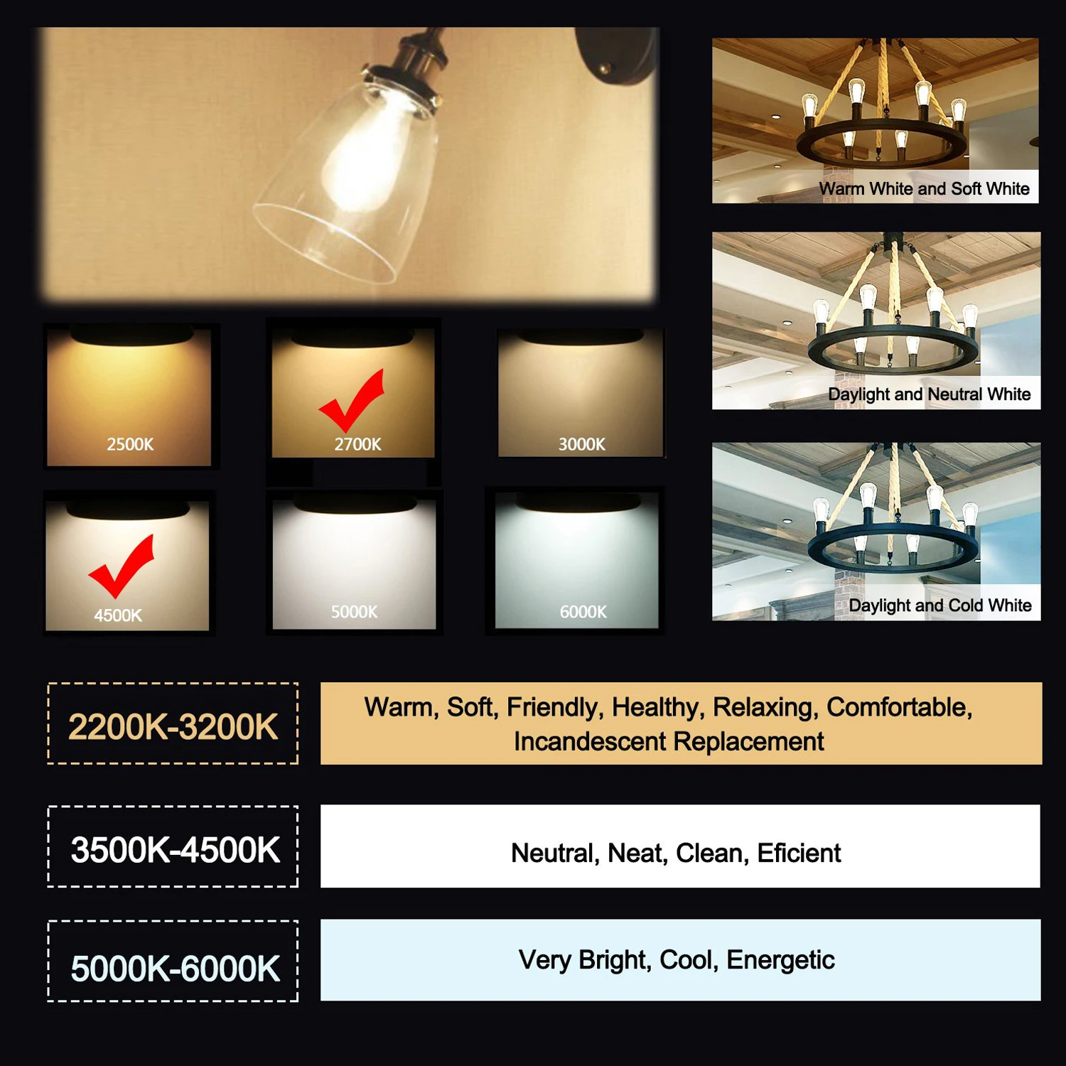 DC 12V 24V Led A19 A60 Filament Bulb Low Voltage 6W Globe Led Light Daylight White 4500K Warm White 2700K E27 E26 light bulb