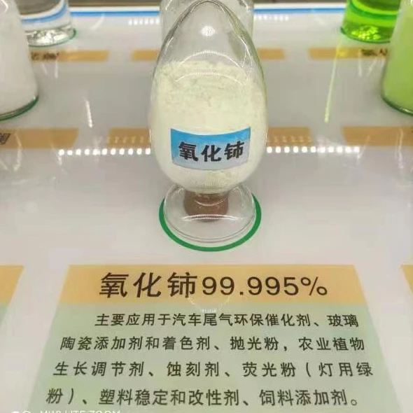 Hot sale high quality Ceric Dioxide