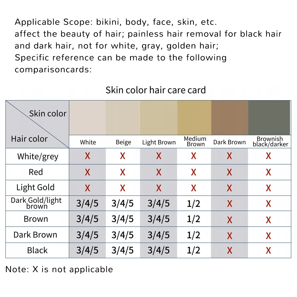 Good Selling Handheld Painless Hair Remover For Women&men Ipl Hair Removal Device At Home