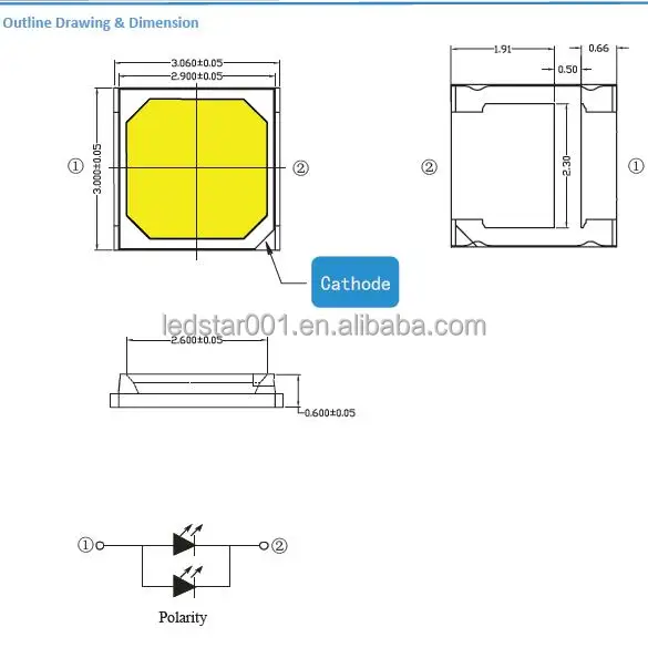 3030ledsize