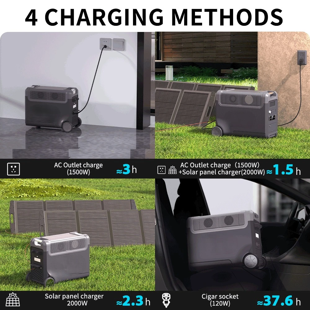 3kw portable emergency power supply lifepo4 powerstation 3000 watt portable power station