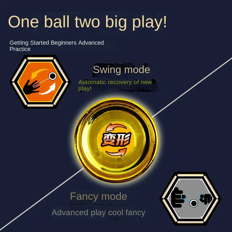 2024 Factory Direct Sale High Quality Alloy Yo-yo Children Multi Color Yo-yo Ball Educational Toys For Adult Gift