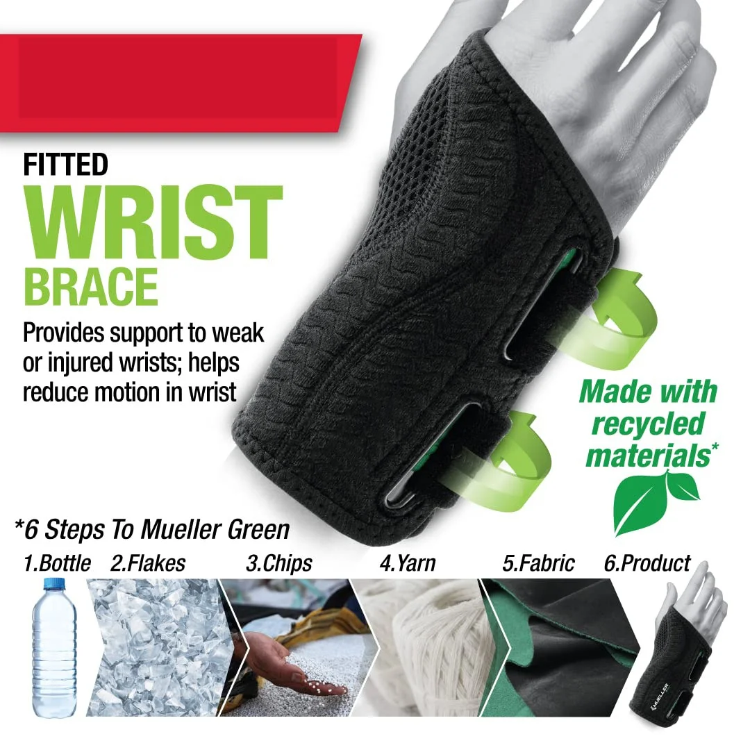 carpal tunnel wrist brace for women carpal tunnel splint carpal tunnel brace for women