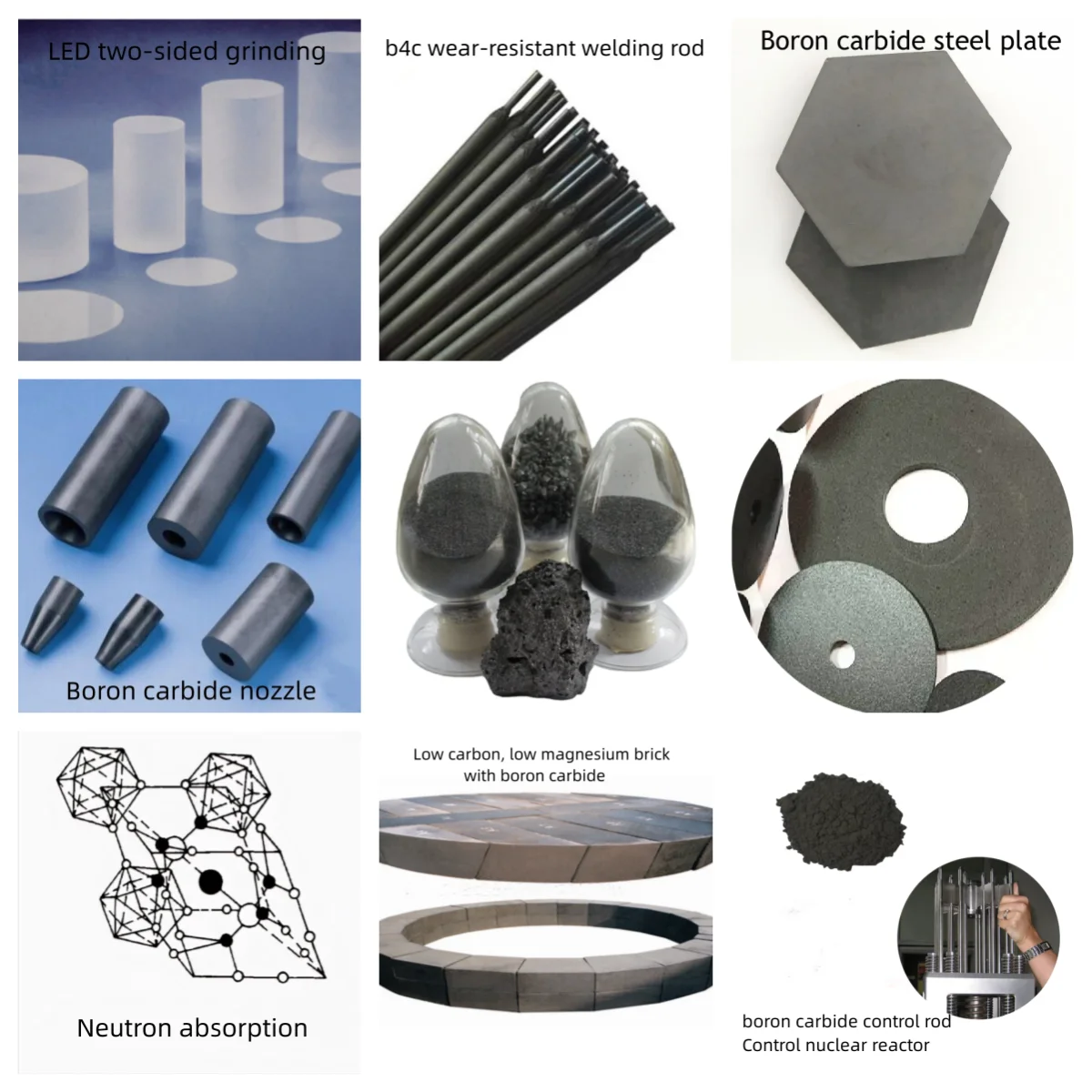 Nuclear Reaction 3-5um Boron Carbide Powder F1000 Boron Carbide B4c for Neutron Absorbing Boron Carbide Price