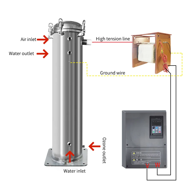 Wholesale 500g Medical Ozone Tube Generator for pool ozone quartz tube