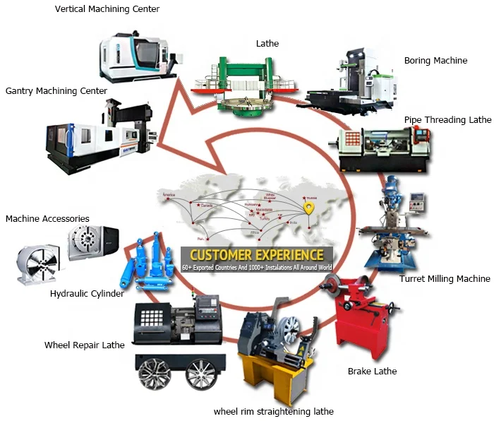 Мини-фрезерный станок с ЧПУ обрабатывающий центр XH7126 вертикальный станокс ЧПУ для обработки металла