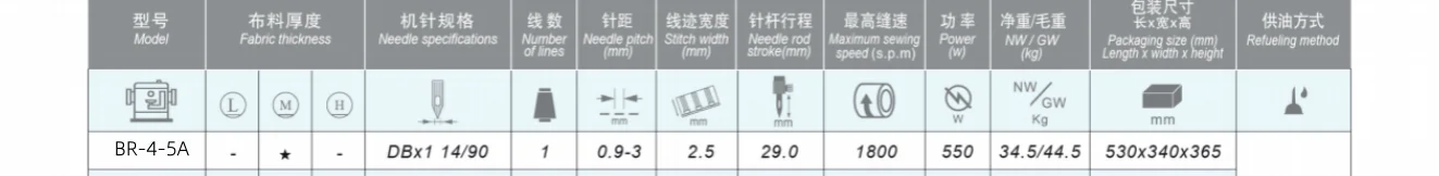 Top quality BR-4-5 fur sewing machine heavy duty sewing machine ,leather sewing machine 1-4mm