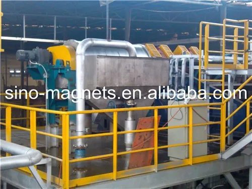 Advancements in Limonite Ore Concentration Methods