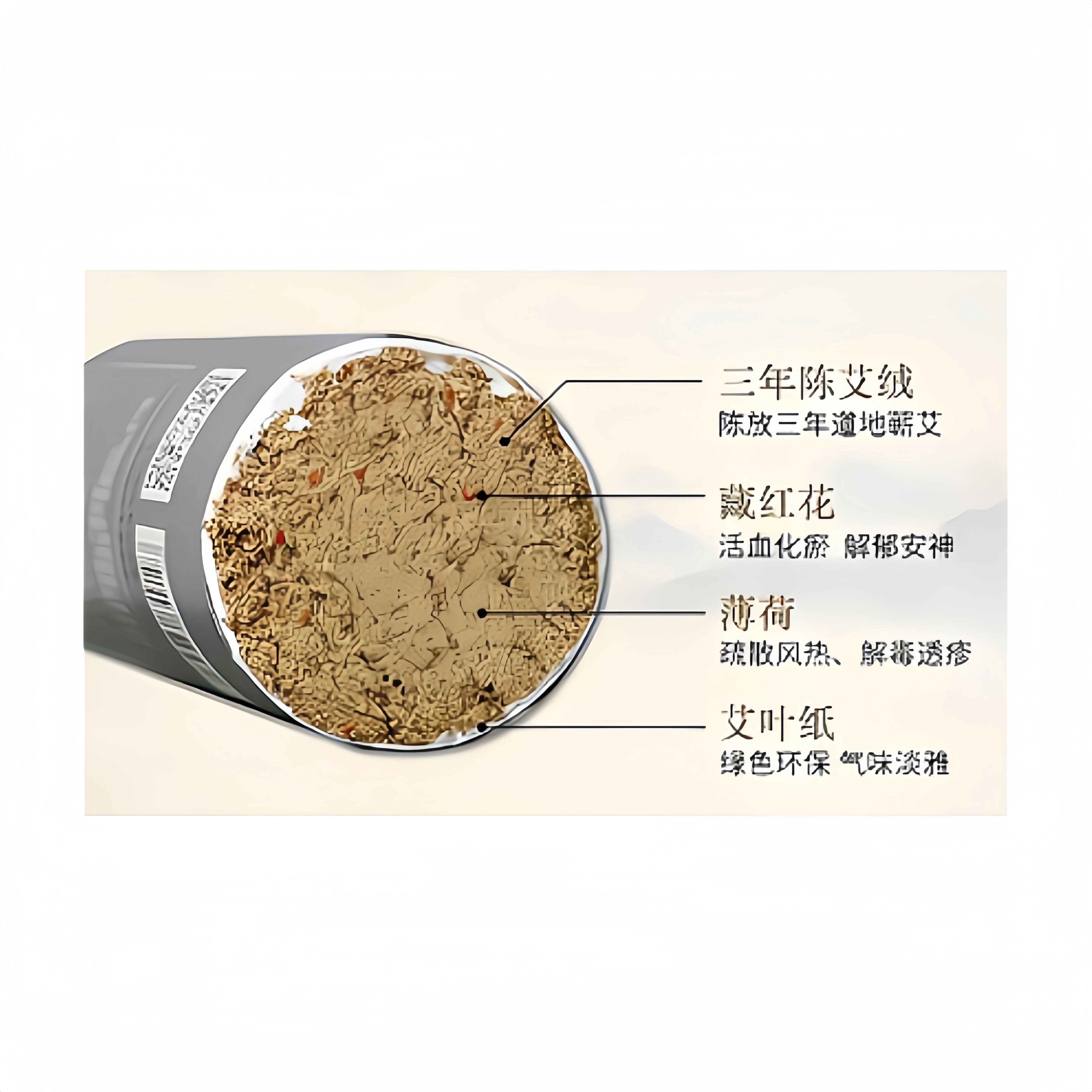 Traditional Chinese Medicine Moxibustion Products Natural Herbal Formula Pure Natural Moxa Wool Moxibustion Stick