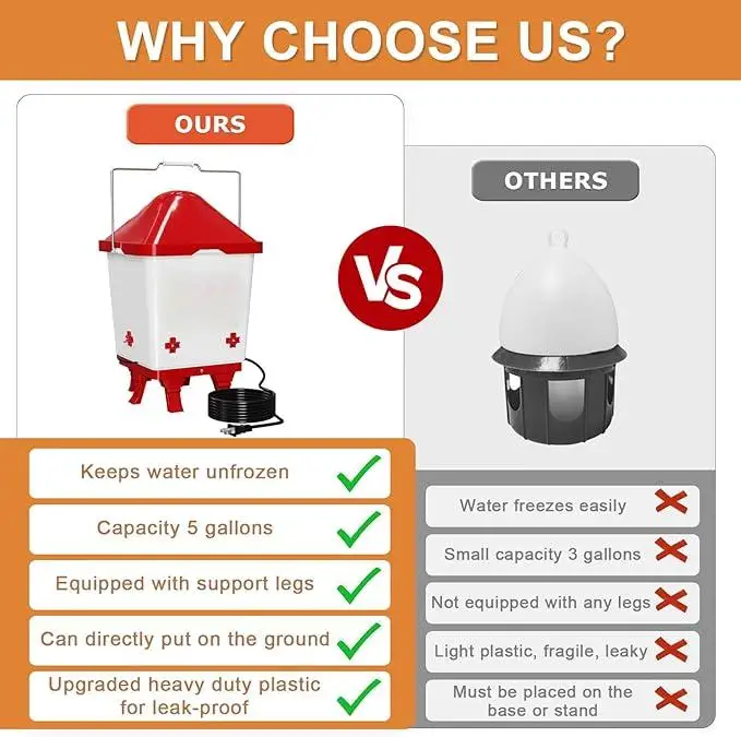 5 Gal Chicken Heated Waterer Drinker With Adjustable Legs In Winter