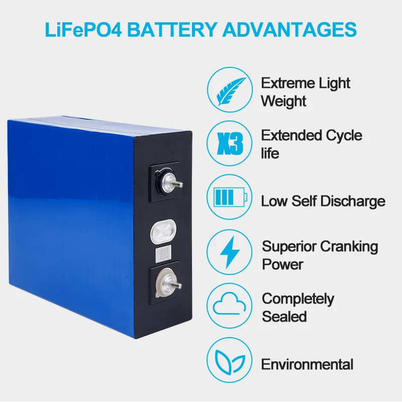 US EU Stock 4pcs 16pcs Rechargeable Lithium ion battery Lifepo Batteries Grade A 3.2v 271ah 280ah Lifepo4 with Stud